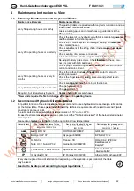 Preview for 22 page of Columbus McKinnon Pfaff EGV PSL 1016 Operating Instructions Manual