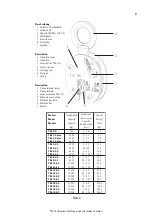 Предварительный просмотр 9 страницы Columbus McKinnon TIGRIP TBL Manual