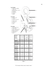 Предварительный просмотр 64 страницы Columbus McKinnon TIGRIP TBL Manual