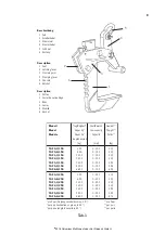 Предварительный просмотр 8 страницы Columbus McKinnon TIGRIP TGF 0,3/150 Translated Operating Instructions