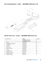 Preview for 29 page of Columbus McKinnon Yale ERGO 360 Operating, Maintenance & Parts Manual