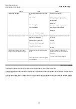 Предварительный просмотр 49 страницы Columbus KS 51/BM 45 Operating Manual