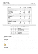 Предварительный просмотр 52 страницы Columbus KS 51/BM 45 Operating Manual