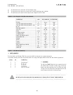 Предварительный просмотр 20 страницы Columbus KS 51 VM 45 M Operating Manual