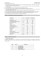 Предварительный просмотр 30 страницы Columbus KS 51 VM 45 M Operating Manual