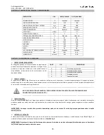 Предварительный просмотр 50 страницы Columbus KS 51 VM 45 M Operating Manual