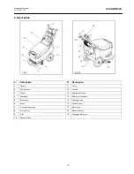 Preview for 21 page of Columbus RA 3 K 10 Operating Manual