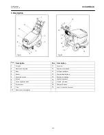 Preview for 35 page of Columbus RA 3 K 10 Operating Manual