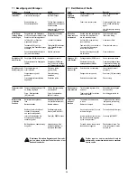 Preview for 34 page of Columbus RA 55 Operating Manual