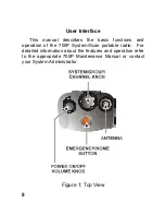 Preview for 8 page of Com-Net Ericsson JAGUAR 700P Operator'S Manual