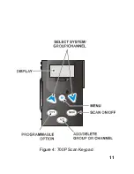 Preview for 11 page of Com-Net Ericsson JAGUAR 700P Operator'S Manual