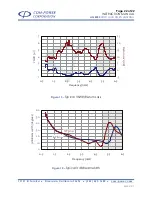 Предварительный просмотр 22 страницы COM-power corporation AH-8055 Instruction Manual