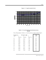 Предварительный просмотр 8 страницы COM-power corporation AH-840 Manual