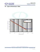 Предварительный просмотр 26 страницы COM-power corporation AL-RE101 Instruction Manual