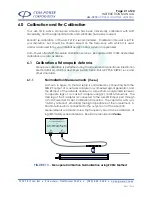 Предварительный просмотр 21 страницы COM-power corporation AM-741R Instruction Manual