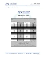 Предварительный просмотр 24 страницы COM-power corporation AM-741R Instruction Manual