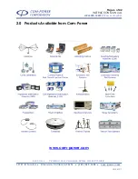 Preview for 6 page of COM-power corporation ARI-6000-100W Instruction Manual