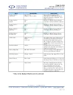 Preview for 26 page of COM-power corporation ARI-6000-100W Instruction Manual