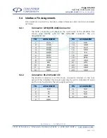 Preview for 40 page of COM-power corporation ARI-6000-100W Instruction Manual