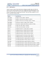 Preview for 9 page of COM-power corporation CDN-T8SE Instruction Manual