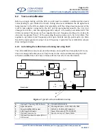 Preview for 10 page of COM-power corporation CDN-T8SE Instruction Manual