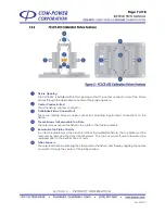 Preview for 9 page of COM-power corporation CLCE-452 Instruction Manual