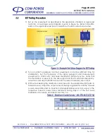 Preview for 23 page of COM-power corporation CLCI-400 Instruction Manual