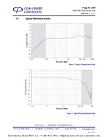 Preview for 14 page of COM-power corporation CLEM-6146 Instruction Manual