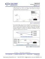 Preview for 28 page of COM-power corporation CLEM-6146 Instruction Manual