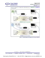 Preview for 33 page of COM-power corporation CLEM-6146 Instruction Manual