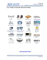 Preview for 4 page of COM-power corporation LI-220C Instruction Manual