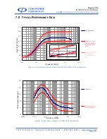 Preview for 14 page of COM-power corporation LI-220C Instruction Manual