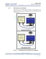 Preview for 25 page of COM-power corporation LI-3P-2100 Instruction Manual