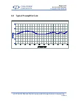 Preview for 10 page of COM-power corporation PAM-840A Instruction Manual