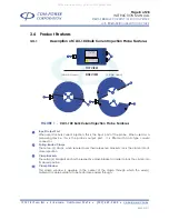 Preview for 8 page of Com-Power CLCI-100 Instruction Manual