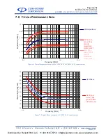 Preview for 15 page of Com-Power LI-1100C Instruction Manual