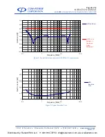 Preview for 16 page of Com-Power LI-1100C Instruction Manual