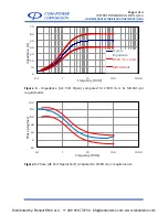 Preview for 11 page of Com-Power LI-3100 Instruction Manual