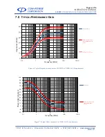 Preview for 14 page of Com-Power LI-550C Instruction Manual