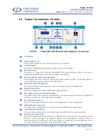 Preview for 10 page of Com-Power SGTEL-168 Instruction Manual