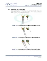 Preview for 29 page of Com-Power SGTEL-168 Instruction Manual