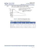 Preview for 31 page of Com-Power SGTEL-168 Instruction Manual