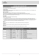 Preview for 34 page of COMAC C100 ESSENTIAL Series Use And Maintenance Manual