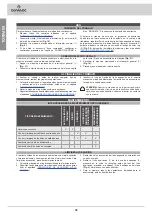 Preview for 38 page of COMAC CA 15 Extra Use And Maintenance Manual