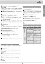 Preview for 15 page of COMAC CA A27 WD Use And Maintenance Manual