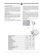 Preview for 4 page of COMAC CM1500 S Use And Maintenance Manual