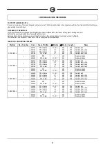 Preview for 35 page of COMAC CS700 B Use And Maintenance Manual