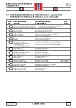 Preview for 125 page of comacchio GEO 205 Instruction And Maintenance Manual