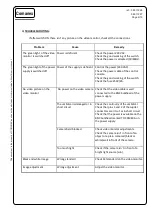 Preview for 9 page of Comanex CYCLOP 2014 Operating Manual