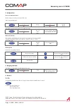 Предварительный просмотр 2 страницы ComAp 3760XBI Quick Start